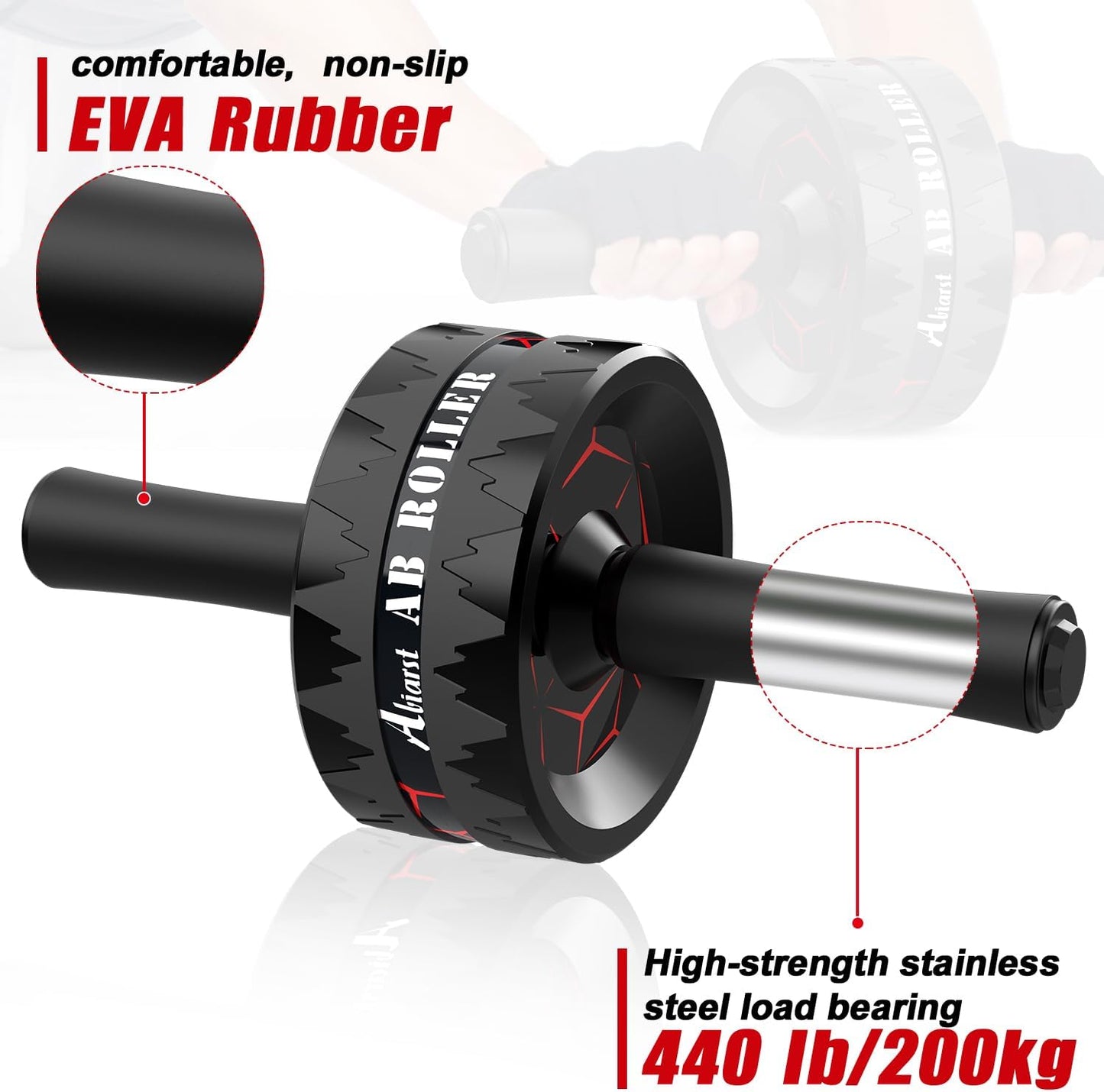 Ab Roller