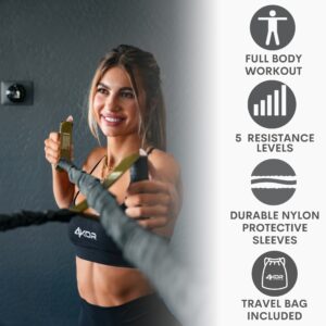 Resistance Cord Strength System For Shoulder & Core – 3 or 5 Level Resistance Band Sets
